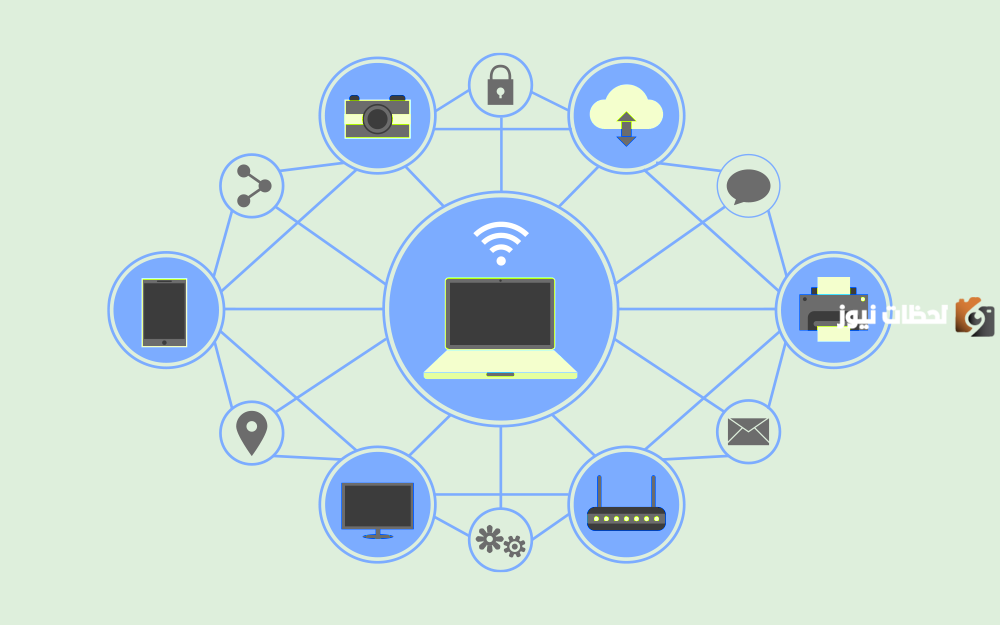ما هي أنواع الشبكات.. الحاسوب والانترنت