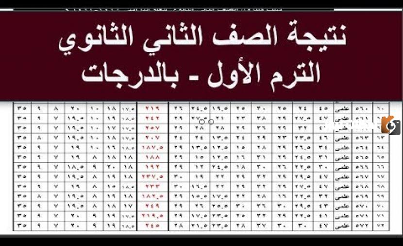 نتيجة الصف الثاني الثانوي