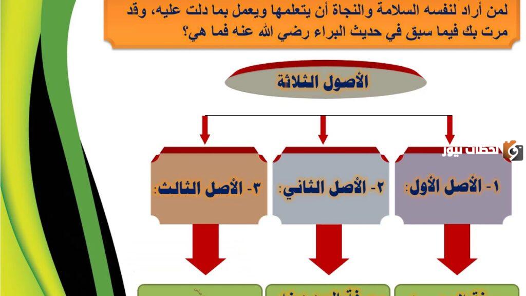 الاصول الثلاثة التي يجب على المسلم تعلمها