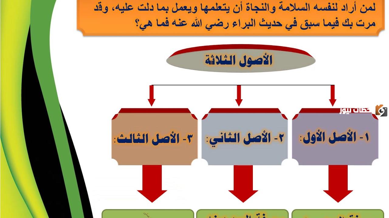 الاصول الثلاثة التي يجب على المسلم تعلمها الاصول الثلاثة التي يجب على المسلم تعلمها
