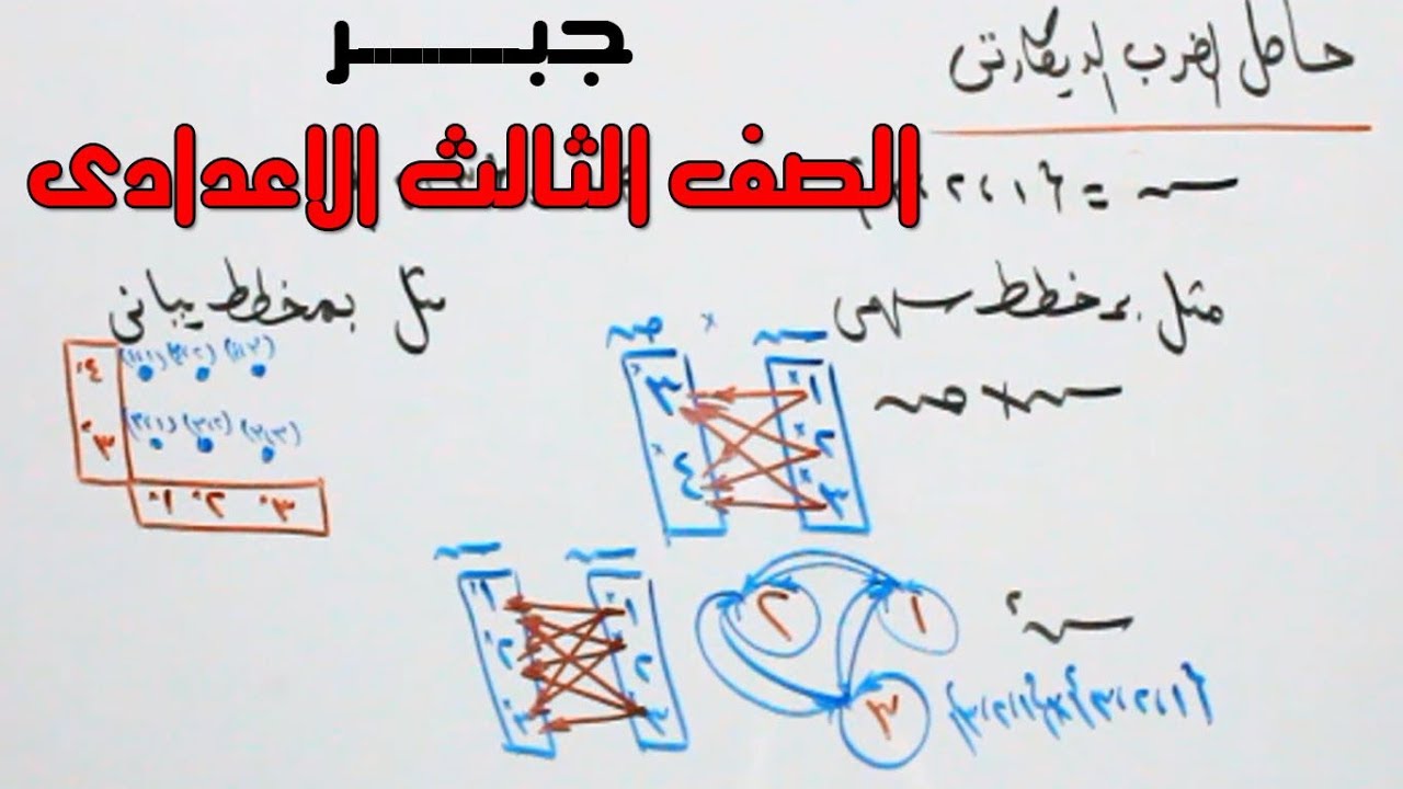 شرح حاصل الضرب الديكارتى للصف الثالث الاعدادى