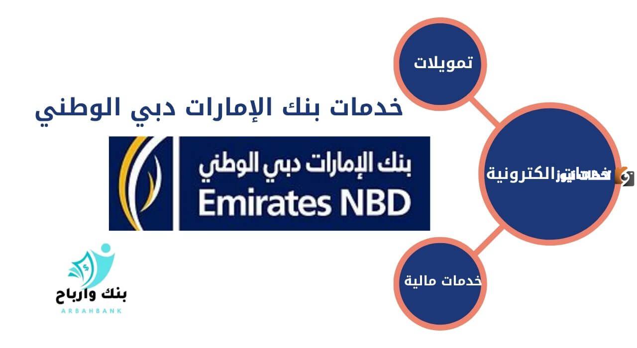 وصول سريع.. إليك عناوين فروع بنك دار التمويل Dar Altamweel