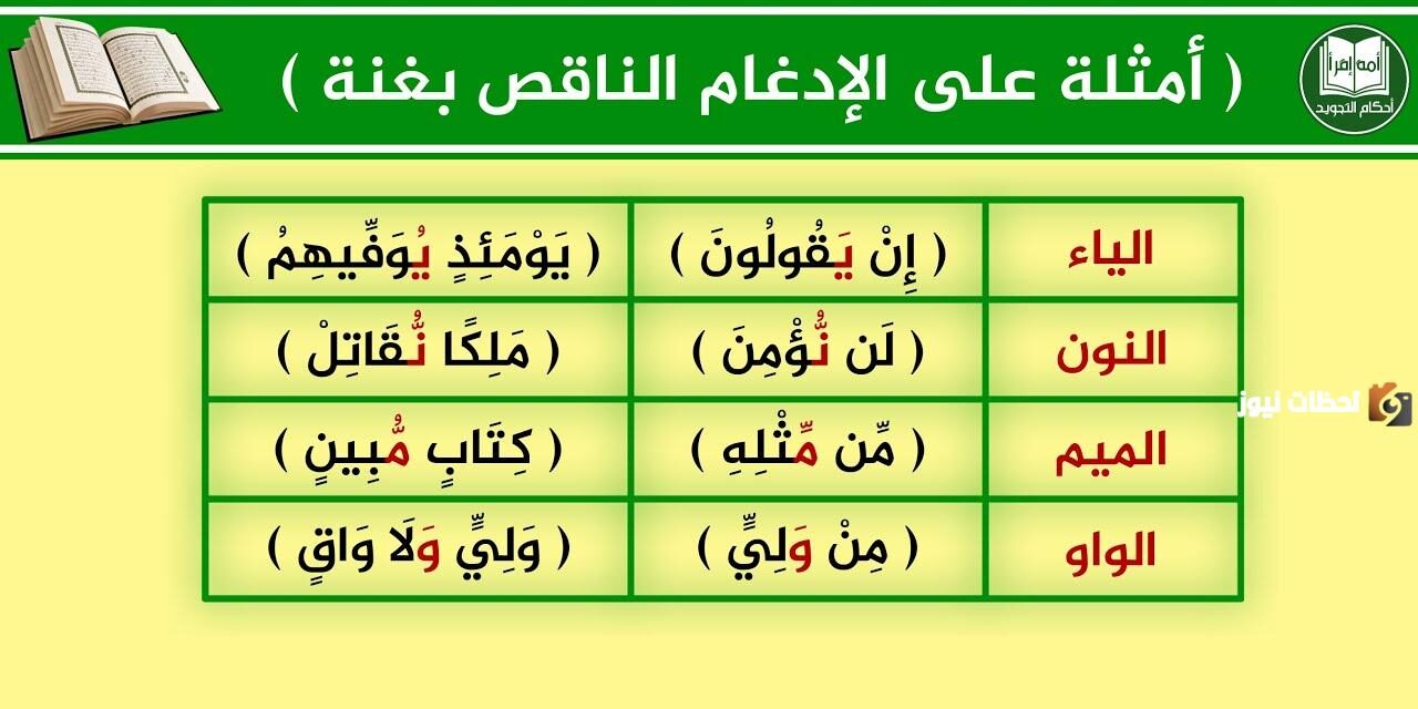 حكم التجويدي في قوله تعالى فمن يعمل