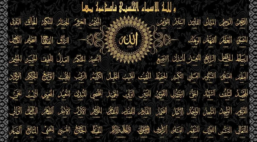 اسماء الله الحسنى ومعانيها لابن عثيمين وأبرز ما قيل عنها