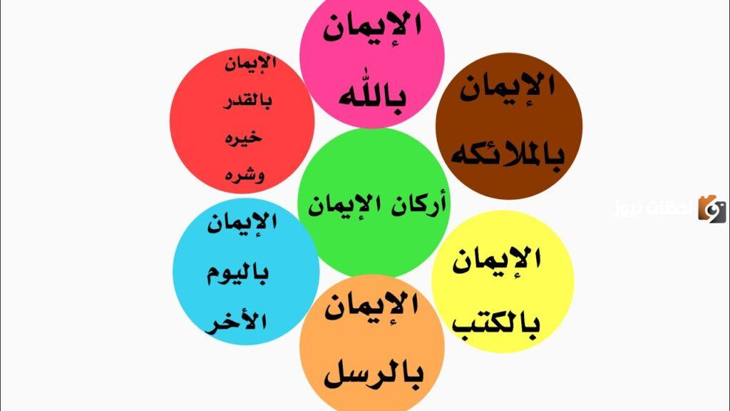 بحث عن أركان الإيمان