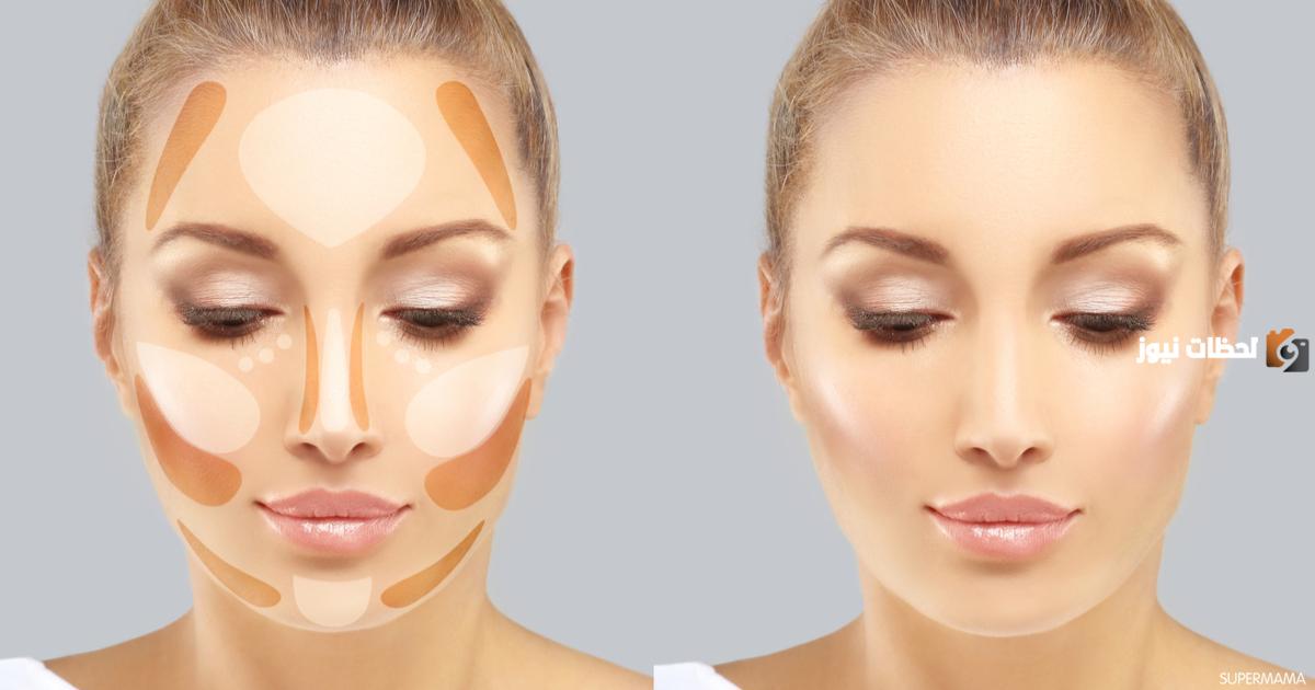 خطوات طريقة عمل الكونتور