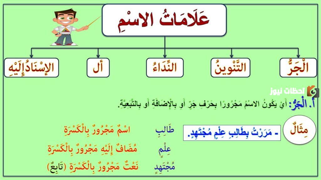 علامات الاسم والفعل والحرف مع التمثيل لكل ما تذكر بشواهد من القرآن الكريم