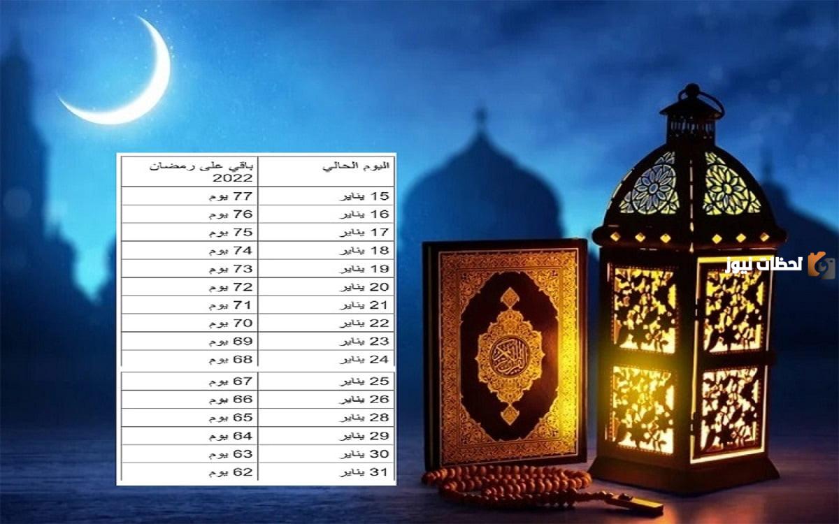 كم باقي على رمضان