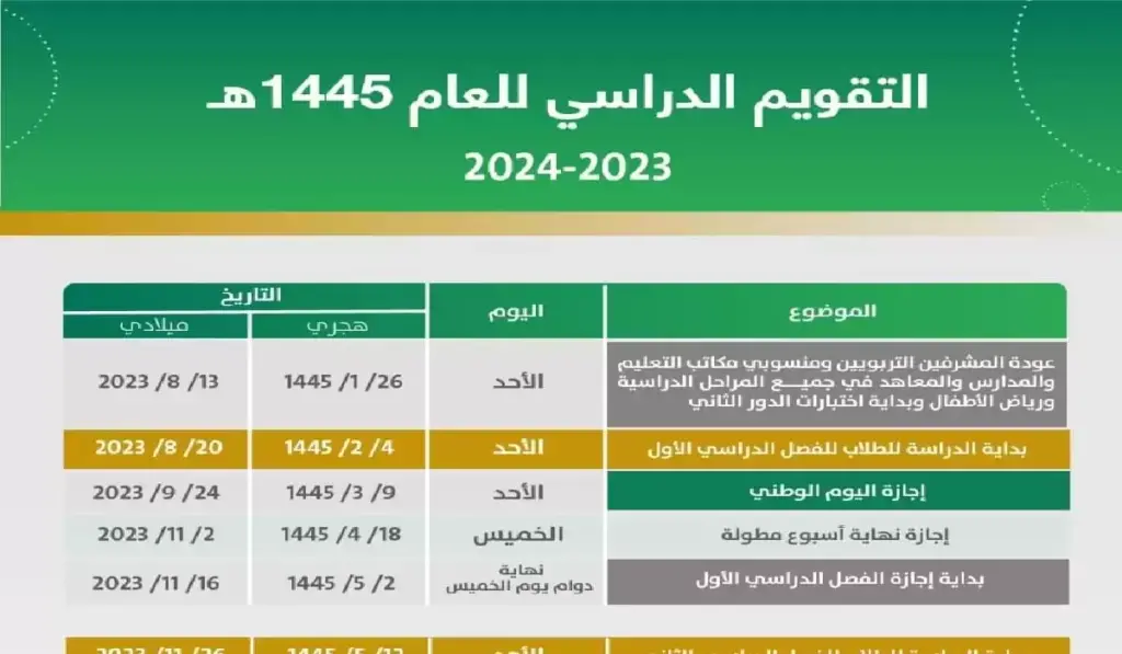 متى اجازة نهاية الفصل الدراسي الثاني