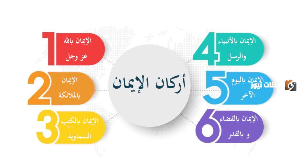 موضوع عن أركان الإيمان