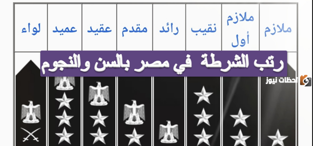 رتب الشرطة المصرية
