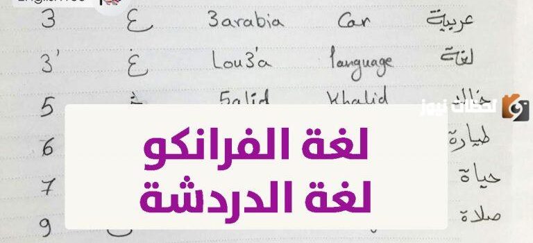حروف الفرانكو كامله بالانجليزي