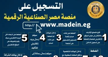 منصة مصر الصناعية الرقمية