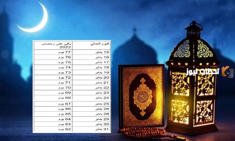 كم باقي علي رمضان