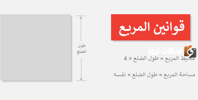 قانون محيط المربع ومساحته مع أمثلة