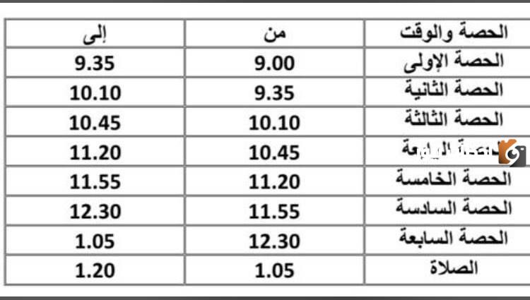 في أي ساعة يبدأ اليوم الدراسي في رمضان