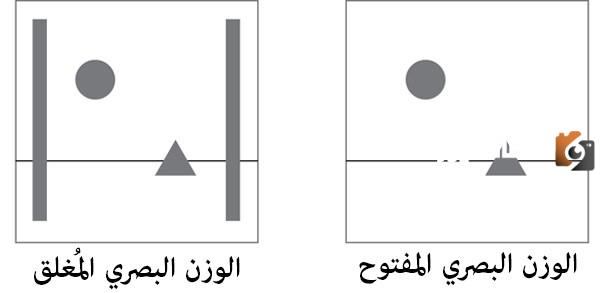 مبدأ الاتزان في أسس التصميم