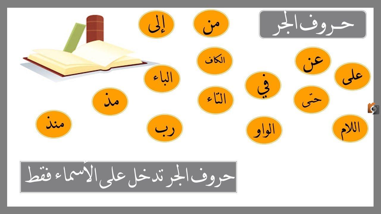 تدريبات على حروف الجر