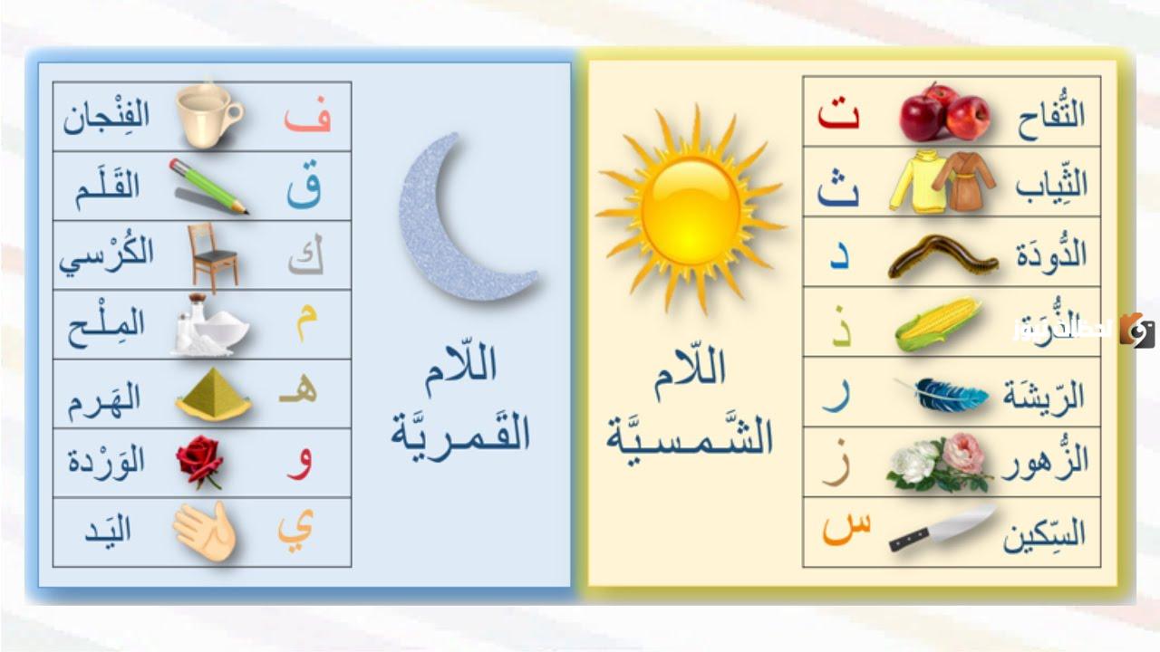 أمثلة على اللام الشمسية والقمرية