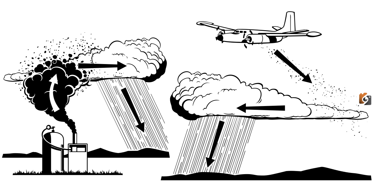 بحث عن الاستمطار الصناعي