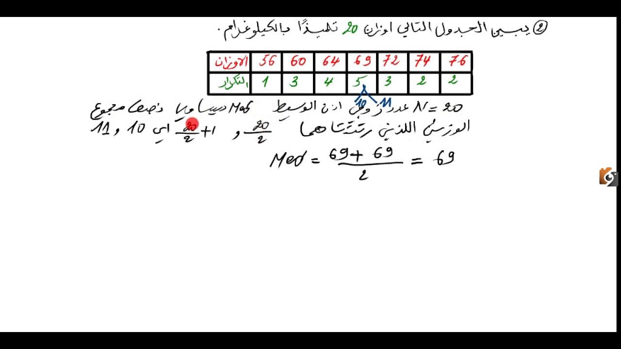 كيفية حساب الوسيط من الجدول التكراري
