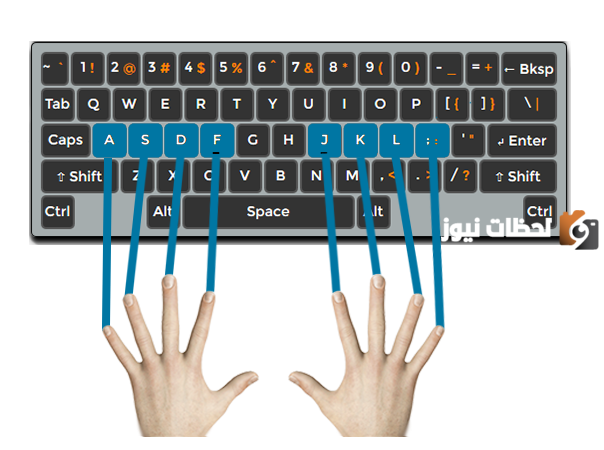  أساسيات الحاسوب للمبتدئين