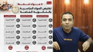 نظام جديد | إلغاء الثانوية العامة في مصر 2025 لتغيير شكل التعليم