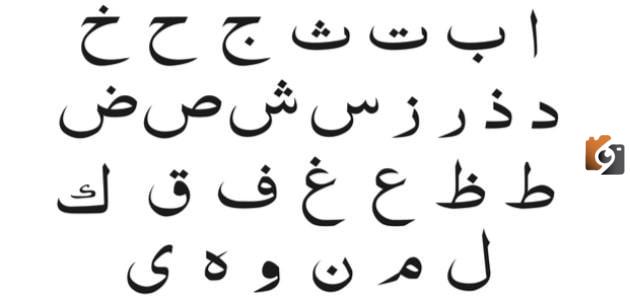 ترتيب الحروف الهجائية