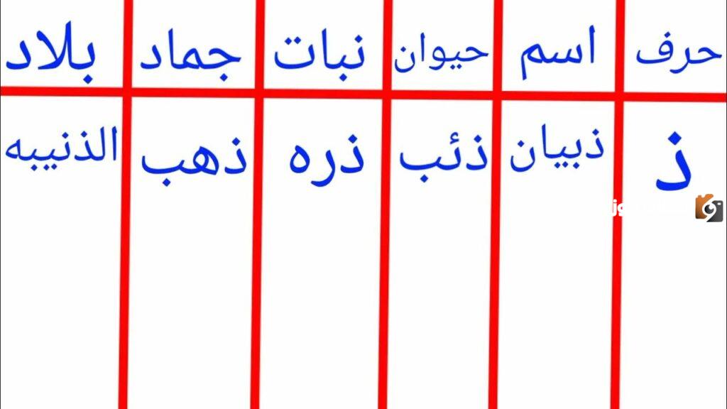 حل لعبة حيوان جماد جميع الحروف