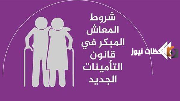شروط المعاش المبكر للقطاع الخاص