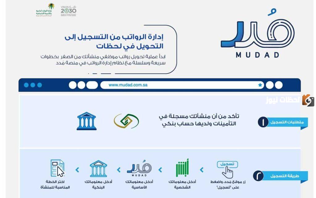 قيمة رسوم الاشتراك في الباقة الممتازة