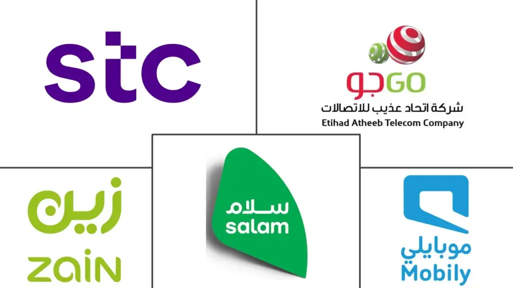 ما هي أفضل شركات الاتصالات السعودية