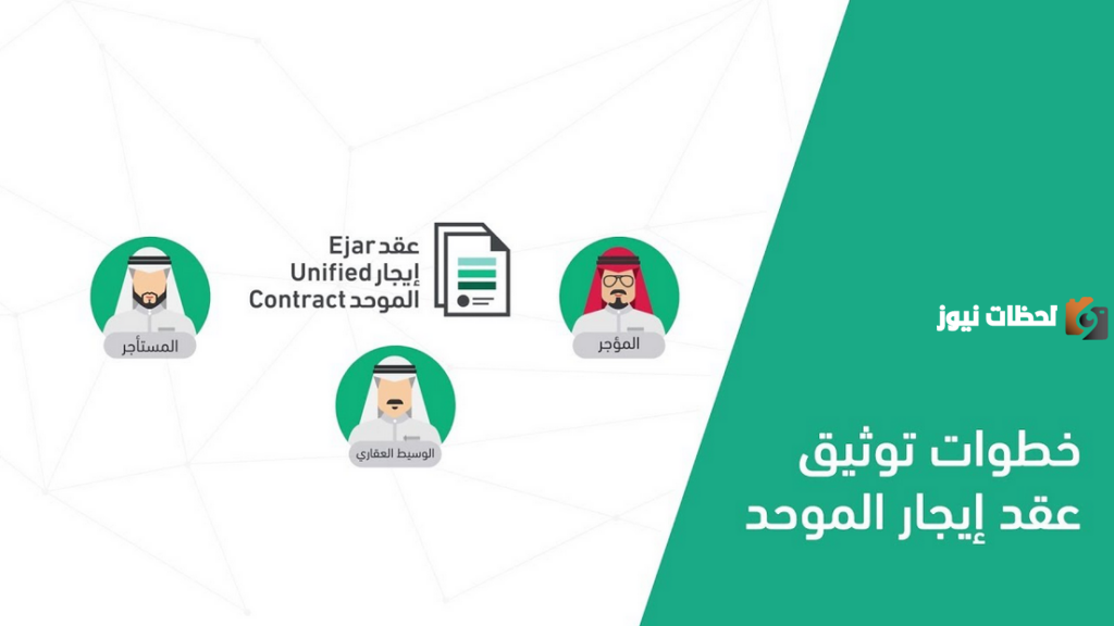 كيف اسوي عقد ايجار الكتروني