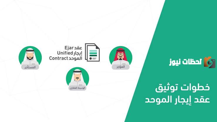 كيفية توثيق عقد ايجار الكتروني في السعودية