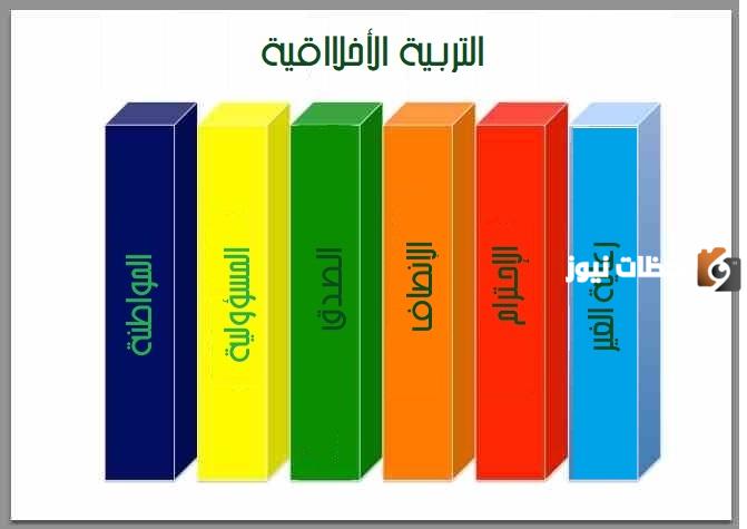 مراحل بناء القيم في المدارس