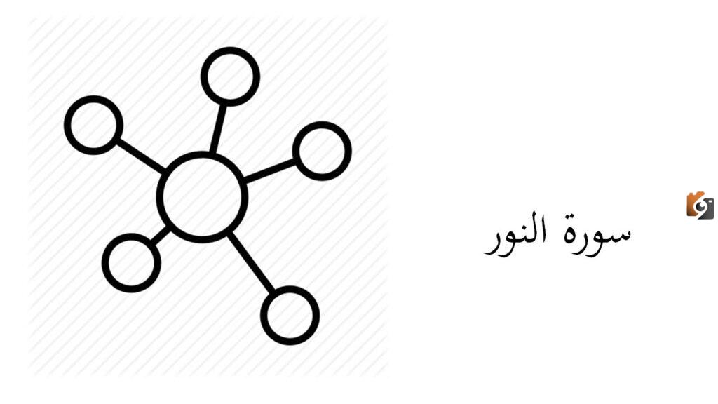 من مواضيع سورة النور