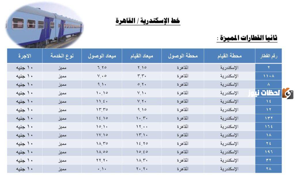 مواعيد قطارات الإسكندرية القاهرة