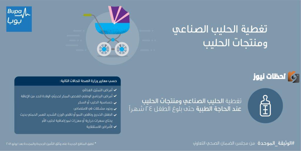 هل يصرف حليب الاطفال على التأمين