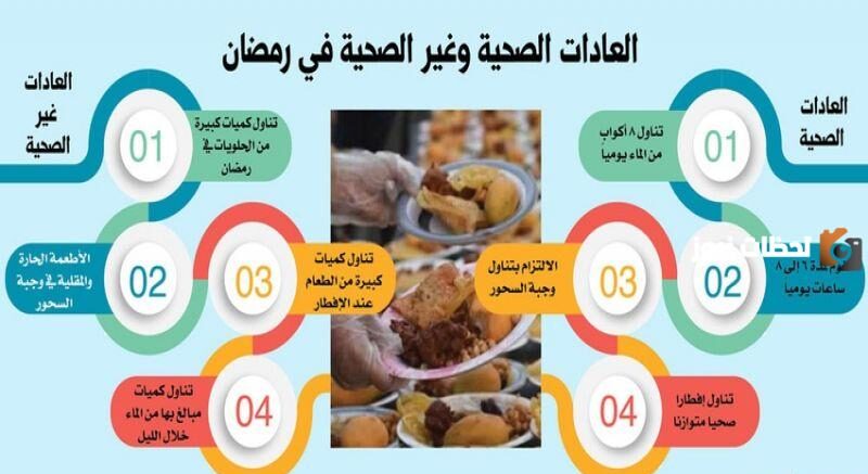 نصائح رمضانية صحية وغذائية