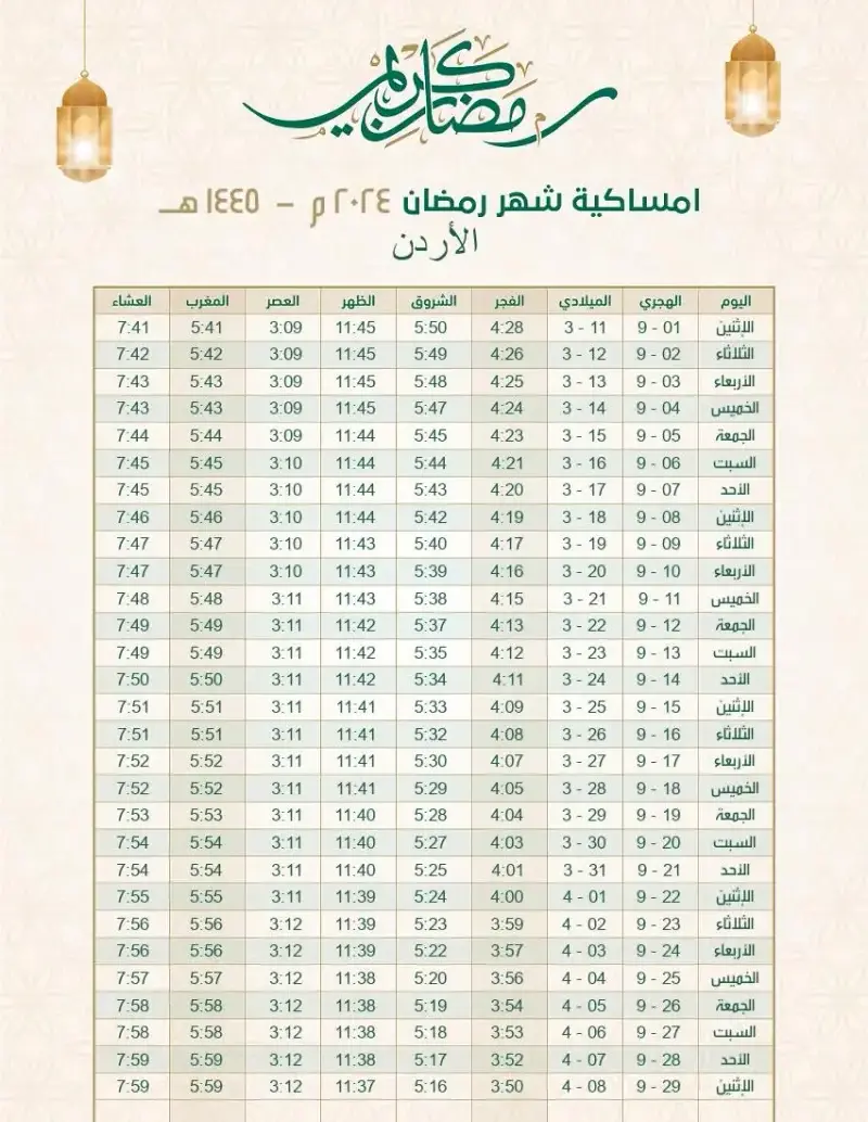 امساكية رمضان الاردن