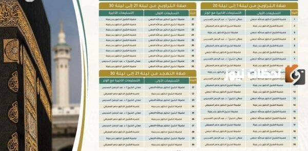 وقت صلاة التراويح في المدينة المنورة