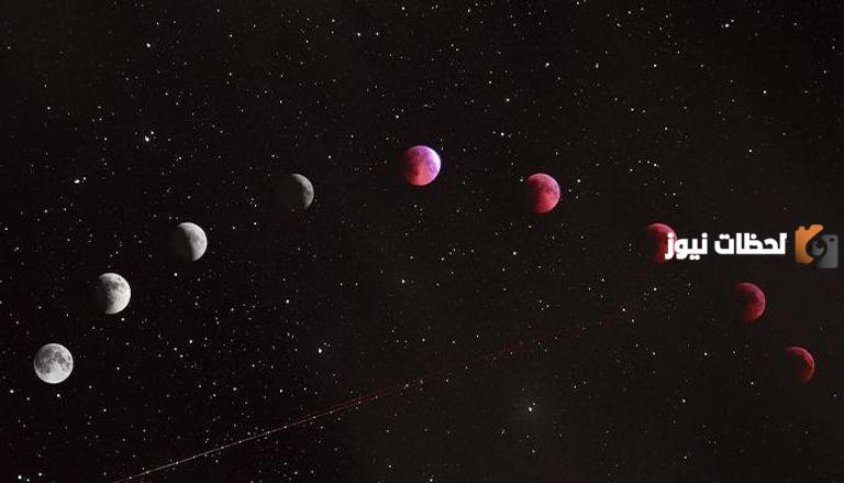 ترتيب شهور السنة الهجرية