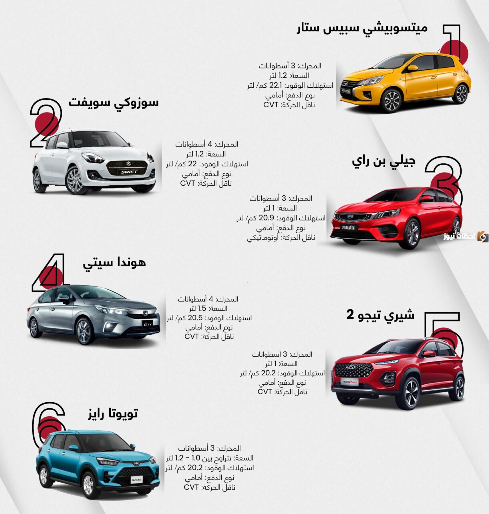 احسن سيارة اقتصادية للبنات في السعودية