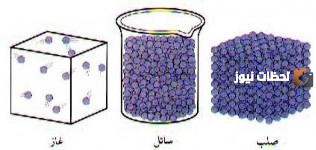 ما هي حالات المادة وكم عددها؟!