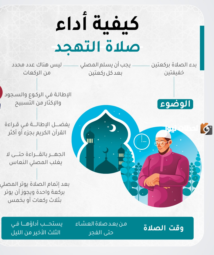 صلاة التهجد في رمضان