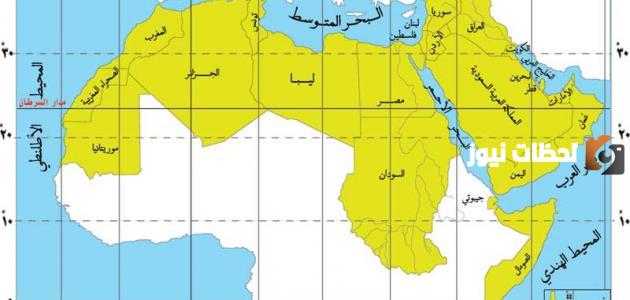 الأهمية الأستراتيجة  للوطن العربي