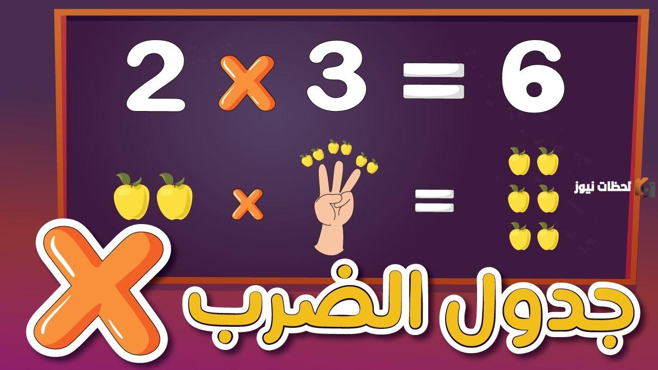 أسهل طريقة لحفظ جدول الضرب للأطفال
