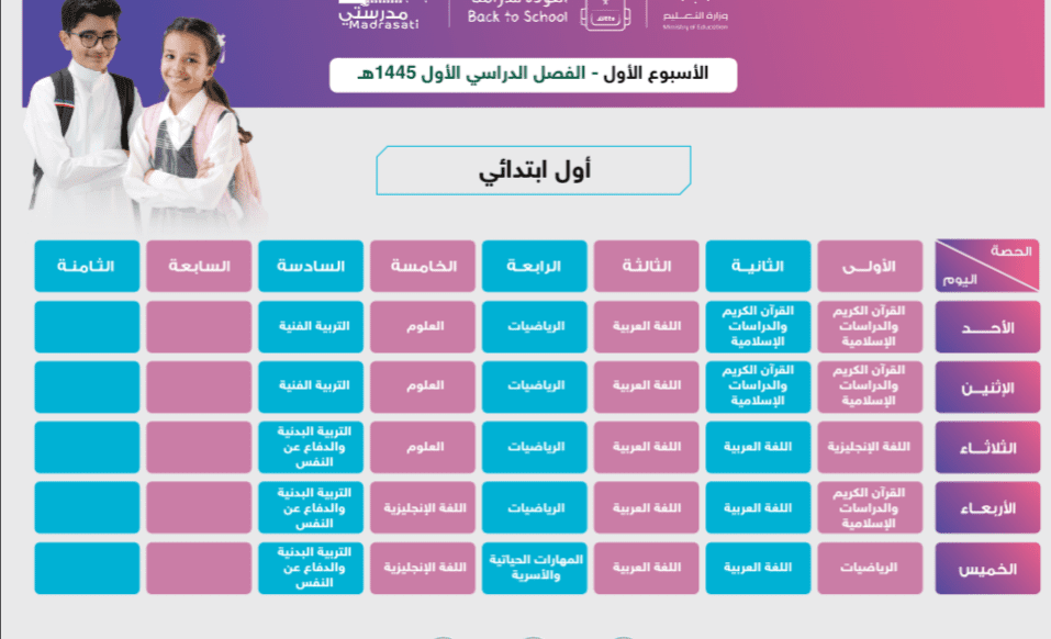 جداول الحصص الدراسية للأسبوع الأول