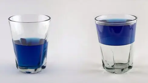 ما هو علاج التشاؤم