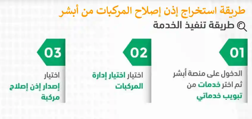 كيف استخرج ورقة الإصلاح
